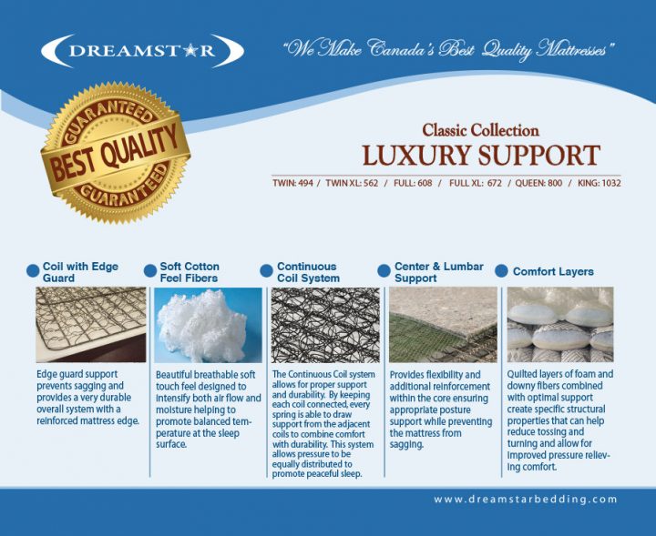 Luxury Support
